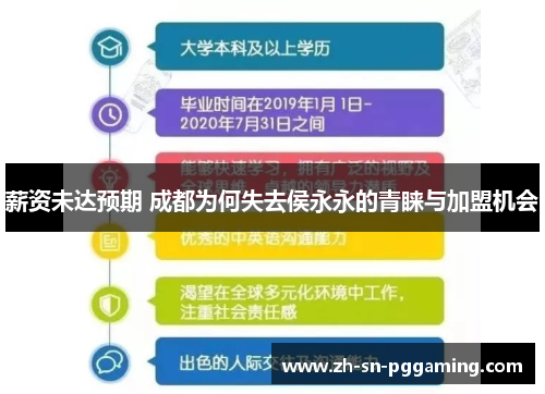 薪资未达预期 成都为何失去侯永永的青睐与加盟机会 薪资未达预期 成都为何失去侯永永的青睐与加盟机会