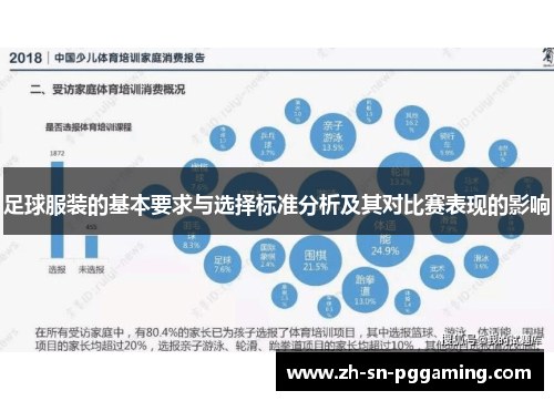 足球服装的基本要求与选择标准分析及其对比赛表现的影响