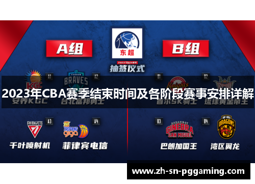 2023年CBA赛季结束时间及各阶段赛事安排详解