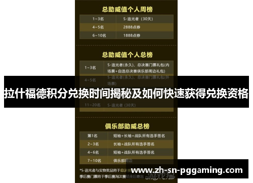 拉什福德积分兑换时间揭秘及如何快速获得兑换资格