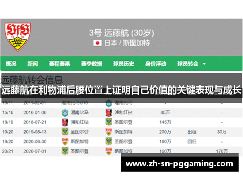 远藤航在利物浦后腰位置上证明自己价值的关键表现与成长 远藤航在利物浦后腰位置上证明自己价值的关键表现与成长