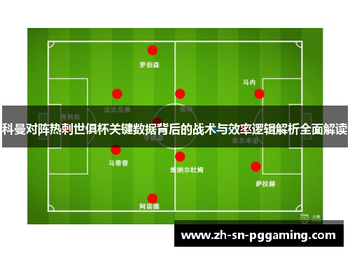 科曼对阵热刺世俱杯关键数据背后的战术与效率逻辑解析全面解读 科曼对阵热刺世俱杯关键数据背后的战术与效率逻辑解析全面解读